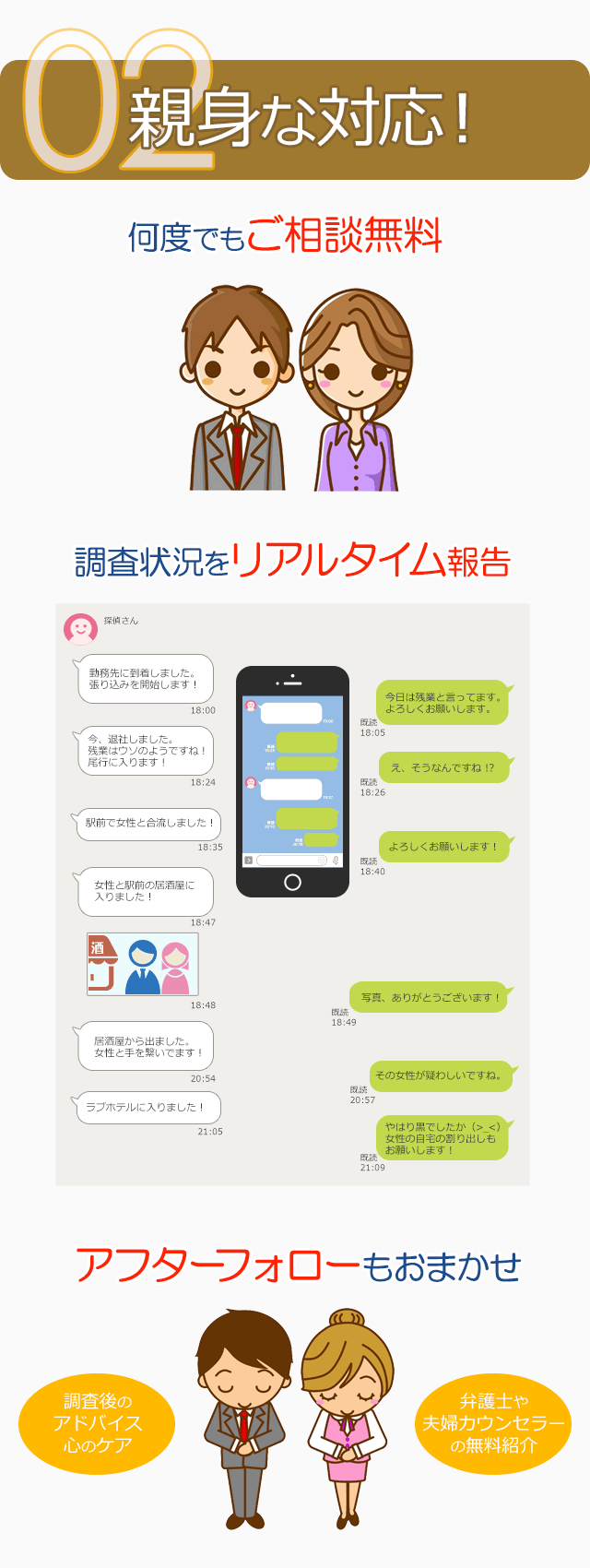 親身なご相談とリアルタイム報告